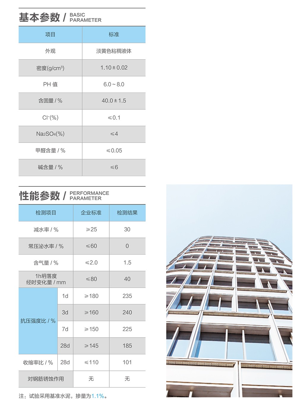 图片关键词 图片关键词